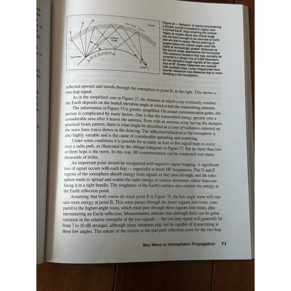 Here to There Radio Wave Propagation 1st Ed 2023 ARRL Ham Radio Paperback